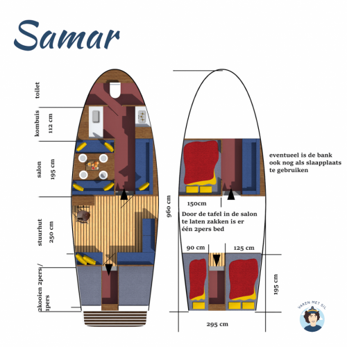 Plattegrond Samar