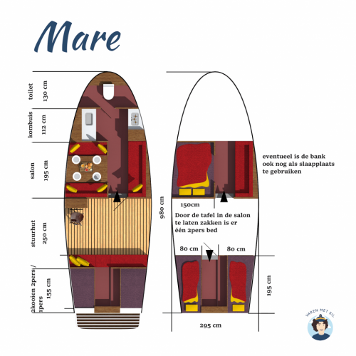 Plattegrond Mare